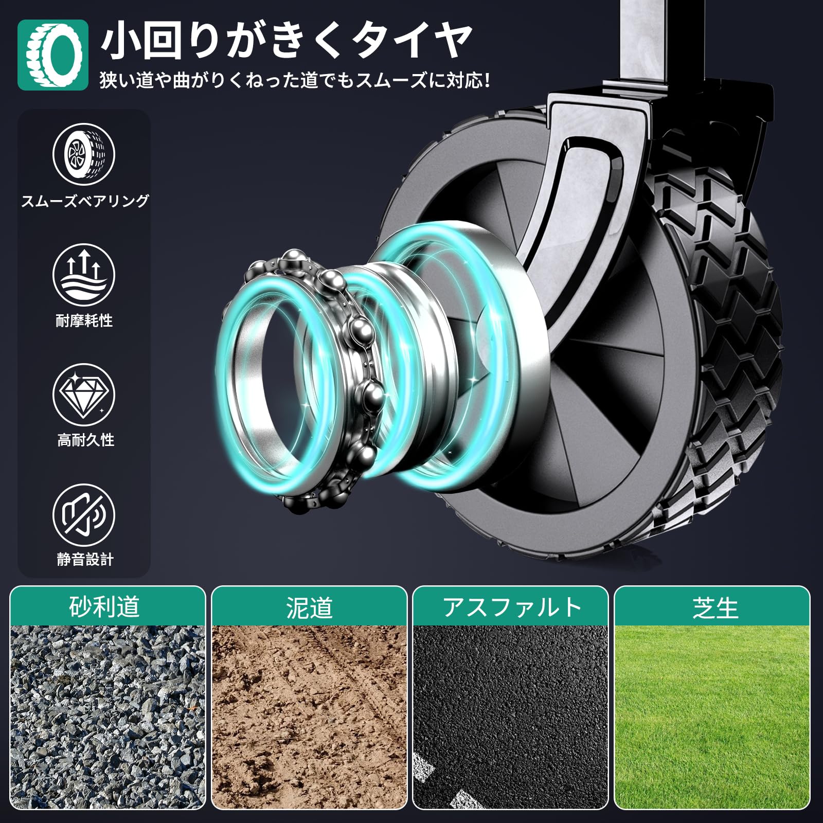 Amazon.co.jp: SunnyFeel 大容量120L 耐荷重150k キャリーワゴン 小型